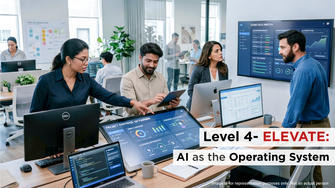 Level 4: ELEVATE: AI as the Operating System